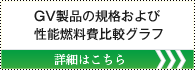 cv製品の規格および性能燃料費比較グラフ 詳しくはこちら